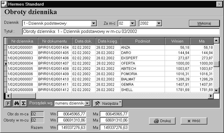14. Obroty dzienników. Opcja Obroty dziennika służy do przeglądania i drukowania zawartości dzienników księgowych. Po wyborze opcji pojawi się okno dialogowe. Dziennik Wybór dziennika księgowego.