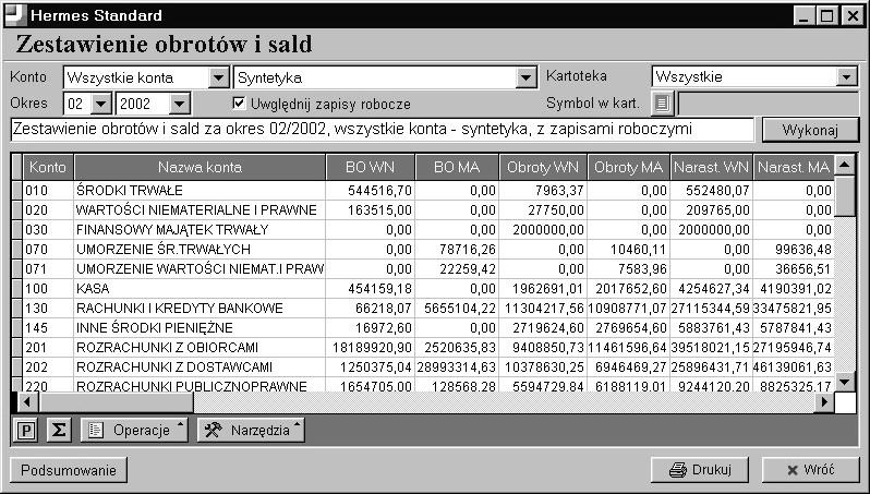 15. Zestawienie obrotów i sald Jest to jedno z podstawowych zestawień w księgowości.