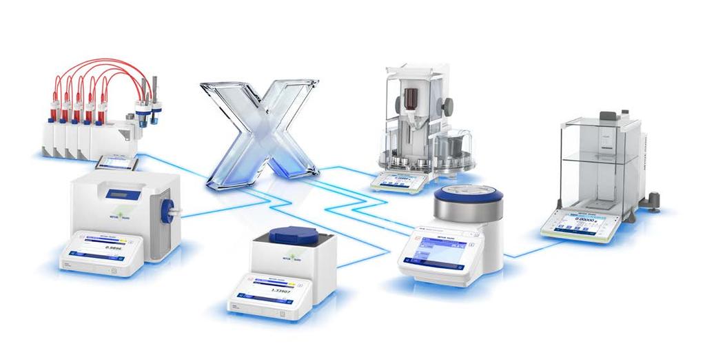 Automatyzacja badań laboratoryjnych Eliminacja nieprawidłowych danych dzięki oprogramowaniu LabX Oprogramowanie LabX zapewnia płynną współpracę urządzeń laboratoryjnych METTLER TOLEDO oraz