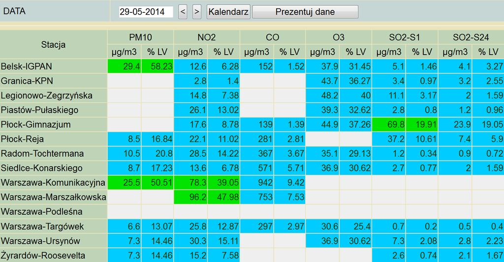 Godziny imprezy WYKAZ ZGROMADZEŃ PUBLICZNYCH, IMPREZ MASOWYCH I INNYCH WYDARZEŃ w dniu 01.06.2014 r. Rodzaj Imprezy 15.00-18.00 zgromadzenie 15.00-16.30 zgromadzenie 18.00-21.