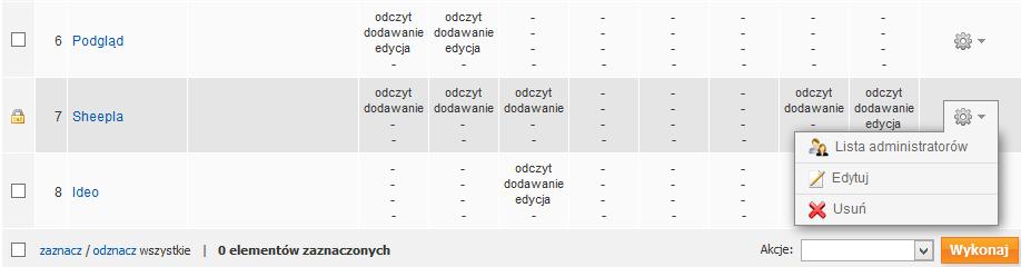 Rys. 47 Okno Administratorzy Krok 2 W opcjach Typ dostępu wybieramy dostęp do panelu administracyjnego i WebAPI. Rys.