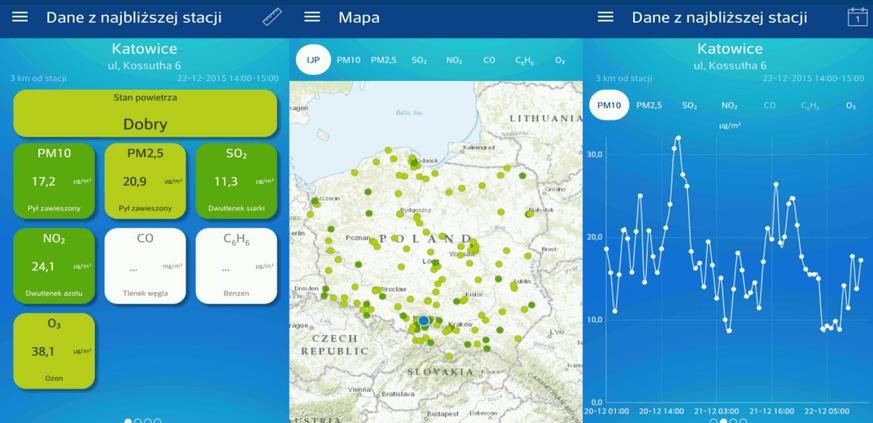 oddzielnie dla poszczególnych substancji pyłów zawieszonych: PM10 i PM2,5, dwutlenku siarki, dwutlenku azotu, tlenku węgla, benzenu i ozonu. Aplikacja mobilna na jakie urządzenia?