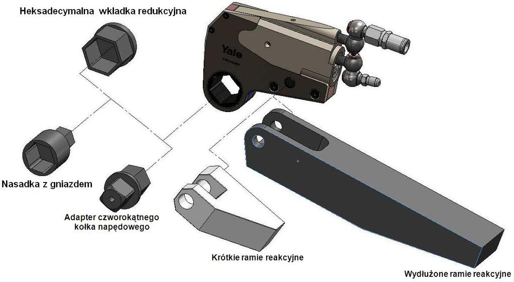 YTF-05 Hydrauliczne klucze dynamometryczne serii YTF Jedn. napęd Przyłączana kaseta oczkowa Reduktor Heks. 1 Reduktor Heks. 2 Reduktor Heks. 3 A/F Typ H Waga A/F Typ A/F1-A/F2 Typ mm kod art.