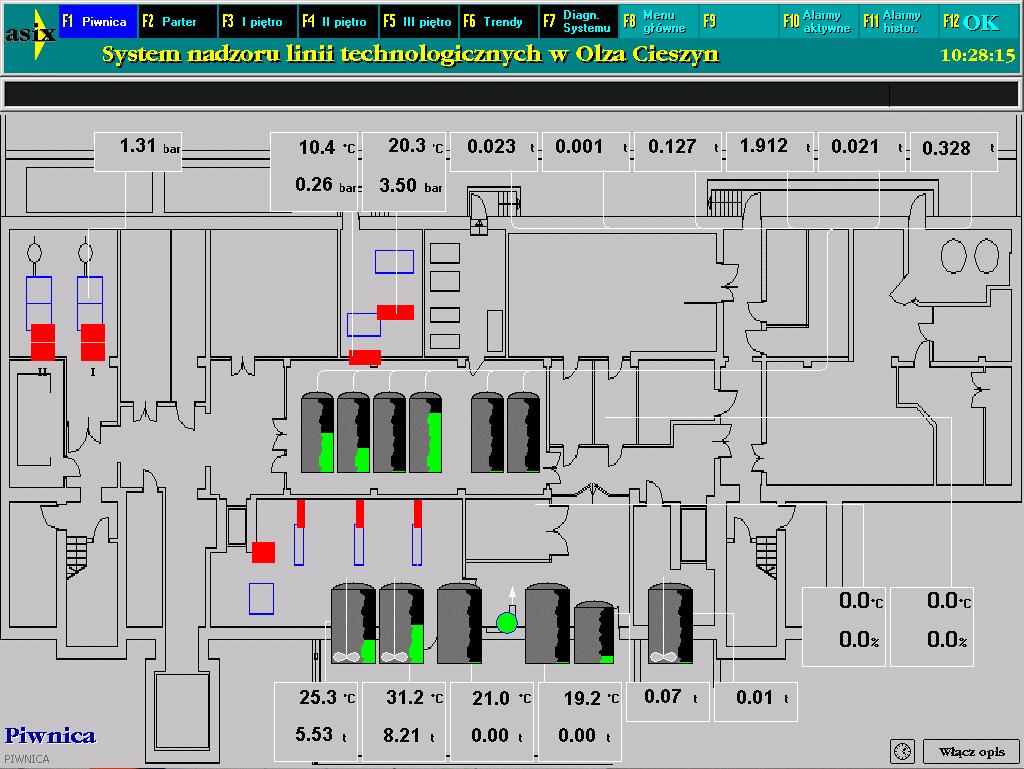 KRAFT FOODS NOTA APLIKACYJNA System nadzoru linii produkcyjnych Geneza systemu zasadza się na konieczności kontroli oraz dokumentowania wilgotności i temperatury w poszczególnych pomieszczeniach i