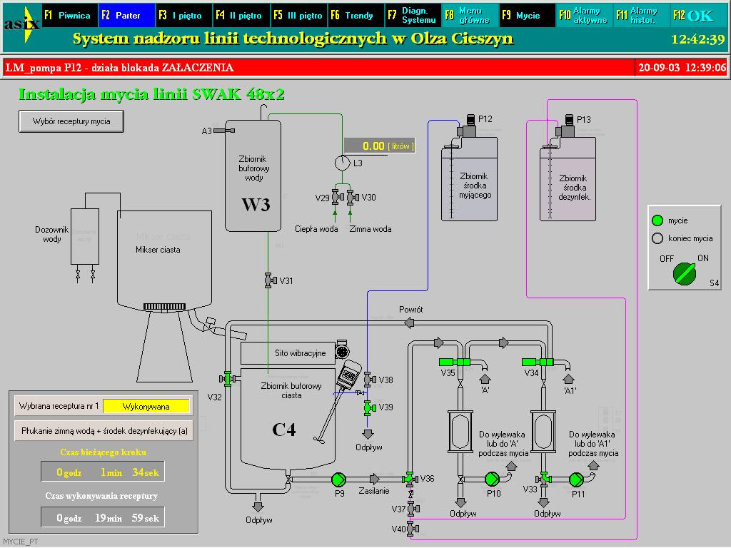 NOTA APLIKACYJNA KRAFT FOODS System sterowania myciem linii produkcji ciasta Układ sterowania myciem stanowi rozszerzenie systemu monitoringu i wykorzystuje tę samą bazę sprzętową zarówno w warstwie