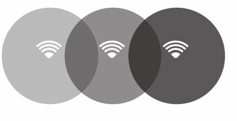 SIEĆ BEZPRZEWODOWA Specyfikacja - Jakość CD transmisji dźwięku - Brak opóźnień - Zakres RF, GHz - Częstotliwość próbkowania 8 khz - Zasięg 0 00 m.