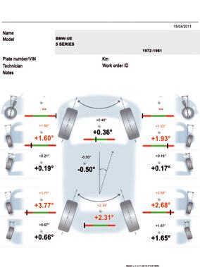Wydruk Głowica CBC484UNIE Haweka Axis 500 Urządzenie Axis 500 zostało zaprojektowane do mobilnego pomiaru i ustawiania geometrii pojazdów użytkowych.
