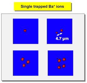 Streszczenie W13 pułapki jonowe: siły Coulomba pułapki Penninga, Paula pojedyncze jony mogą być pułapkowane i oglądane kontrolowanie pojedynczych atomów zastosowanie w komputerach kwantowych?