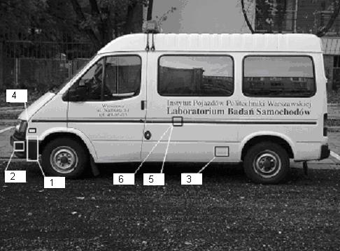 A. Reńsk, J. Pokorsk, M. Belńsk, H. Sar częśc nadwoza umeszczono drugą głowcę Correvt-Q do pomarów prędkośc poprzecznej (3).