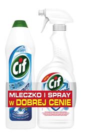 stymulują punkty
