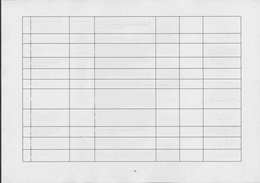 2724 Szkolenie wojskowe dla klas mundurowych realizowane w ramach Innowacyjnych Programów Przysposobienia Obronnego.