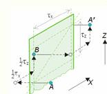 smetrii o wektor równ sumie dwóch wektorów następującej trójki: a /2, b /2, c /2. m ½(a b ) n m ½(b c ) n m ½(a c ) n Rs.. Schemat diałania płascn diagonalnej n predstawion w prestreni trójwmiarowej.