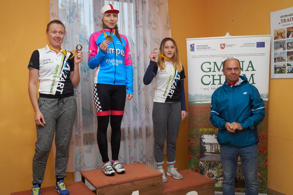 Mężczyźni mieli do pokonania 4 pętle o łącznej długości 60 km, a kobiety 3 pętle o długości 45 km.