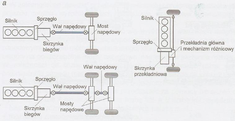 Schemat układu