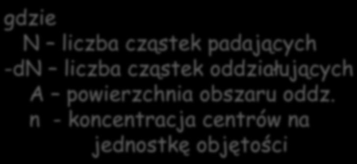 : gdzie N liczba cz"stek padaj"cych # "! dn po wszystkich N = centrach = " $ n $ A $ dx -dn liczba cz"stek oddzia!uj"cych A powierzchnia obszaru oddz.