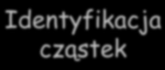 Identyfikacja cz"stek elektrony, kwanty gamma: Rozmyty