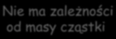 zale#no&ci od masy cz"stki!