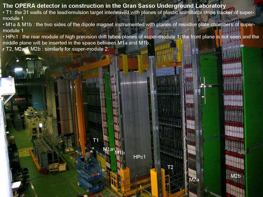 ywa$ W sumie ok 40 ton emulsji Neutrina z CERNu do Gran Sasso