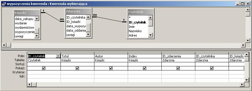 Widok SQL