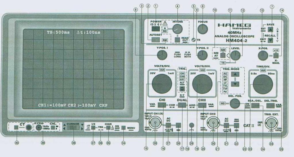 Płyta czołowa oscyloskopu Hameg HM404 1. POWER Przycisk włączania zasilania. 2. AUTO SET Przycisk funkcji autoregulacji. 3. RM Przycisk sterowania przez interfejs szeregowy RS232. 4.