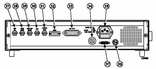 Meratronik S.A. OPCJA 11 SZYBKA MODULACJA IMPULSOWA I WYSOKA MOC Elementy kontrolne i złącza Poniższe rozdziały zastępują rozdziały o tych samych tytułach w Rozdziale 4 niniejszego podręcznika.