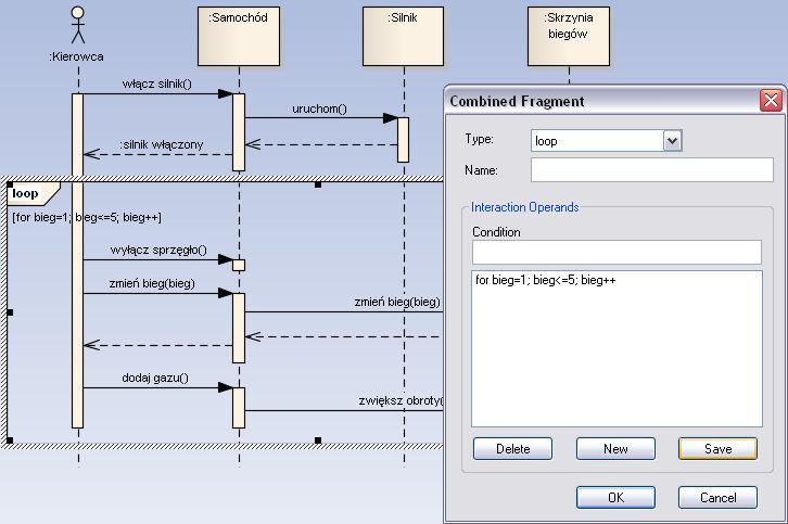 8. Umieszczenie na diagramie fragmentów włączonych (Combined Fragments) wybranego typu (alt, opt, loop) w celu zamodelowania bardziej złoŝonego scenariusza zawierającego np.
