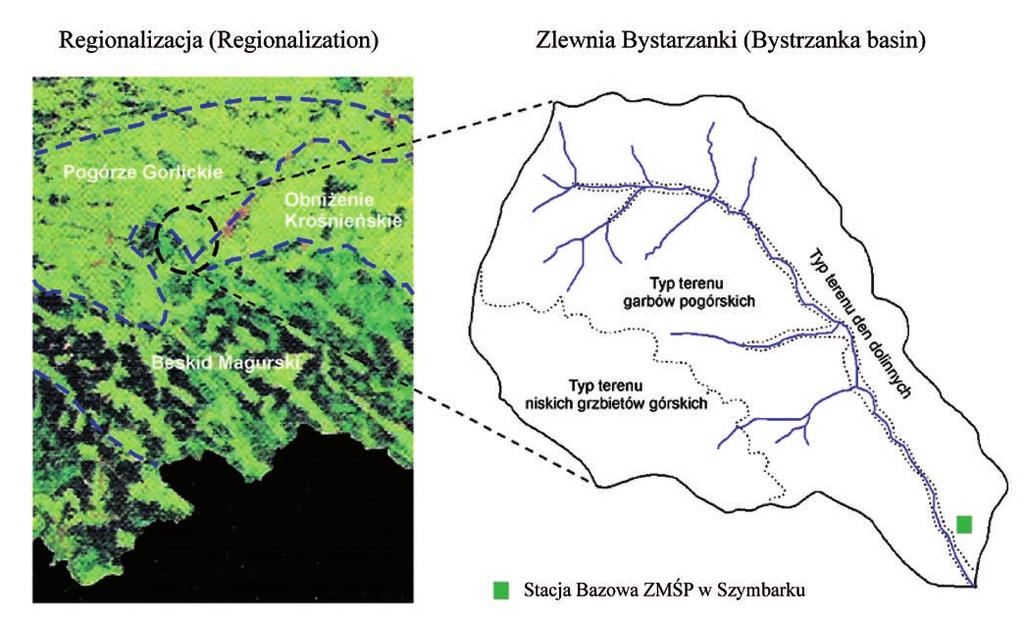 Wykorzystanie obrazów hiperstrukturalnych do klasyfikacji pokrycia terenu zlewni Bystrzanki 127 kładowi normalnemu Gaussa (Jakomulska, 1998).