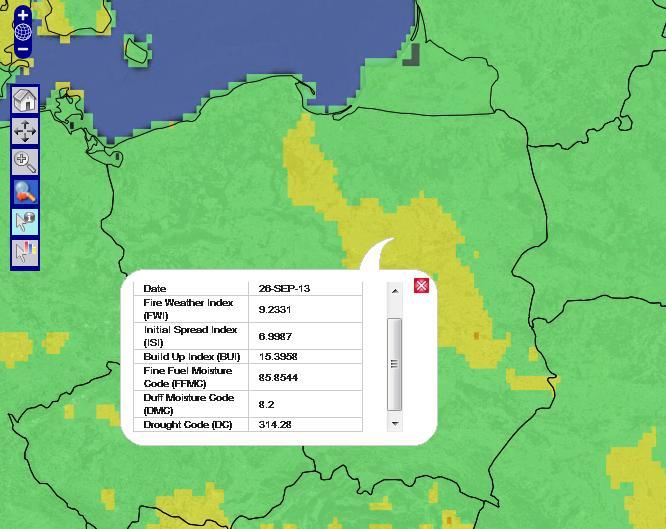 Prognozowanie zagrożenia