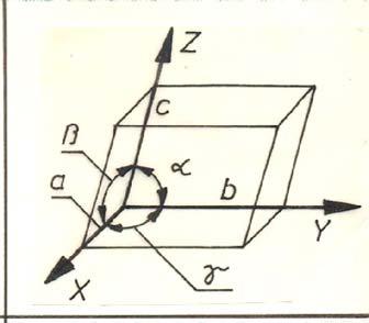 Przykłady układów krystalograficznych L.p.