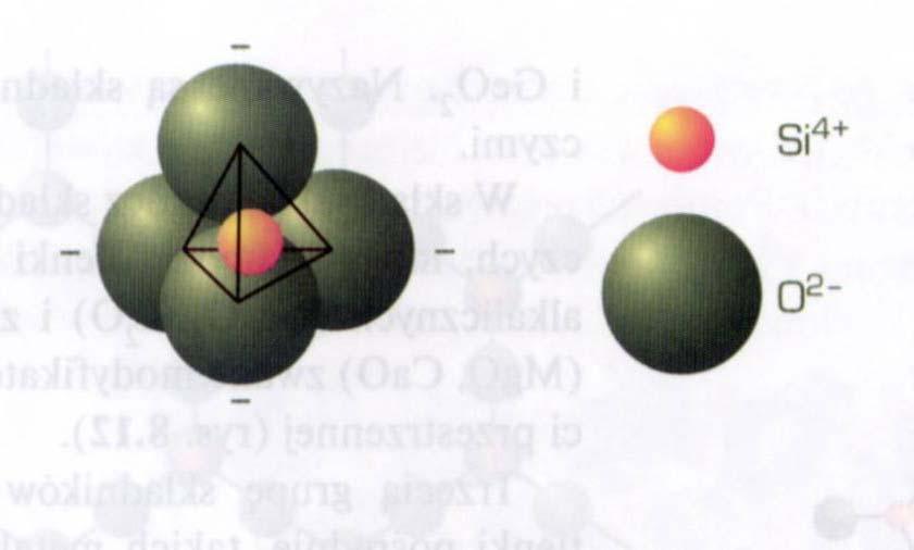 Komórka elementarna SiO 4 4- Wg.: L.A.