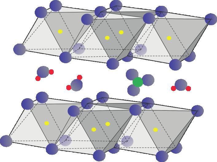 CATALYTIC DECOMPOSITION OF N 2 O 309 Figure 4.