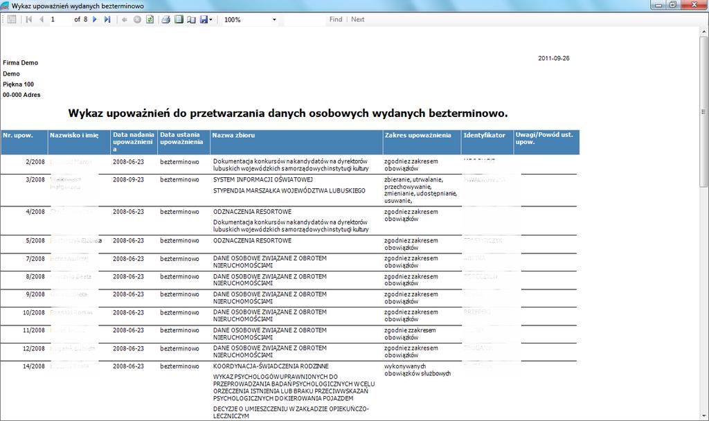 Rysunek 84 Wykaz upoważnień wydanych bezterminowo Graficzne przedstawienie zestawień Od wersji 1.6.0 system umożliwia sporządzanie zestawień w formie wykresów.