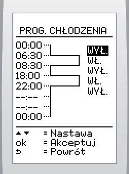 Określ przedzały czasowe na tej samej zasadze jak w przypadku programu ogrzewana (patrz «Program ogrzewana»). Ustawena poprzedzającego przedzału czasowego zostają wtedy zastosowane aż do godzny.