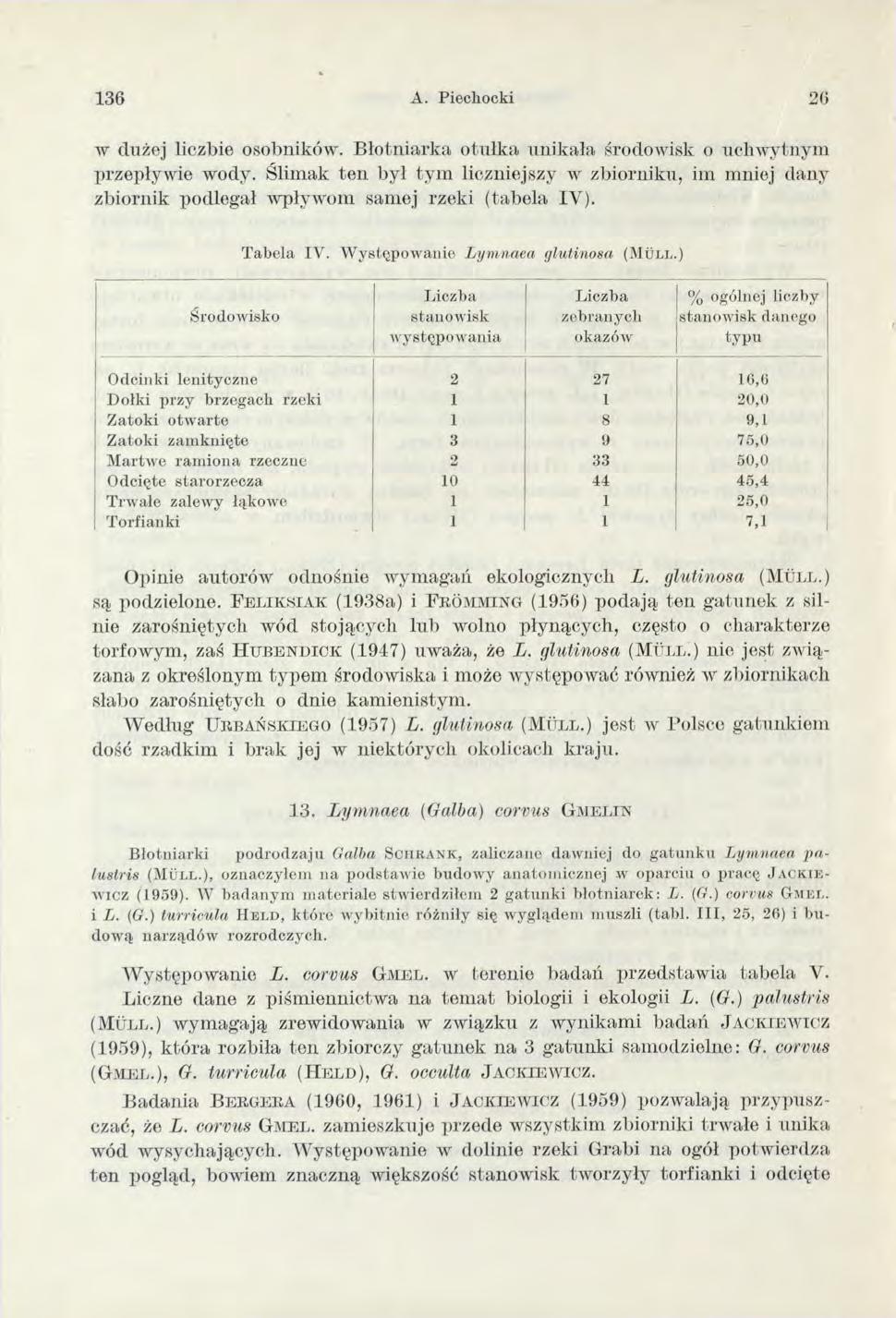 136 A. Piechocki 26 w dużej liczbie osobników. B łotniarka otułka unikała środowisk o uchw ytnym przepływie wody.