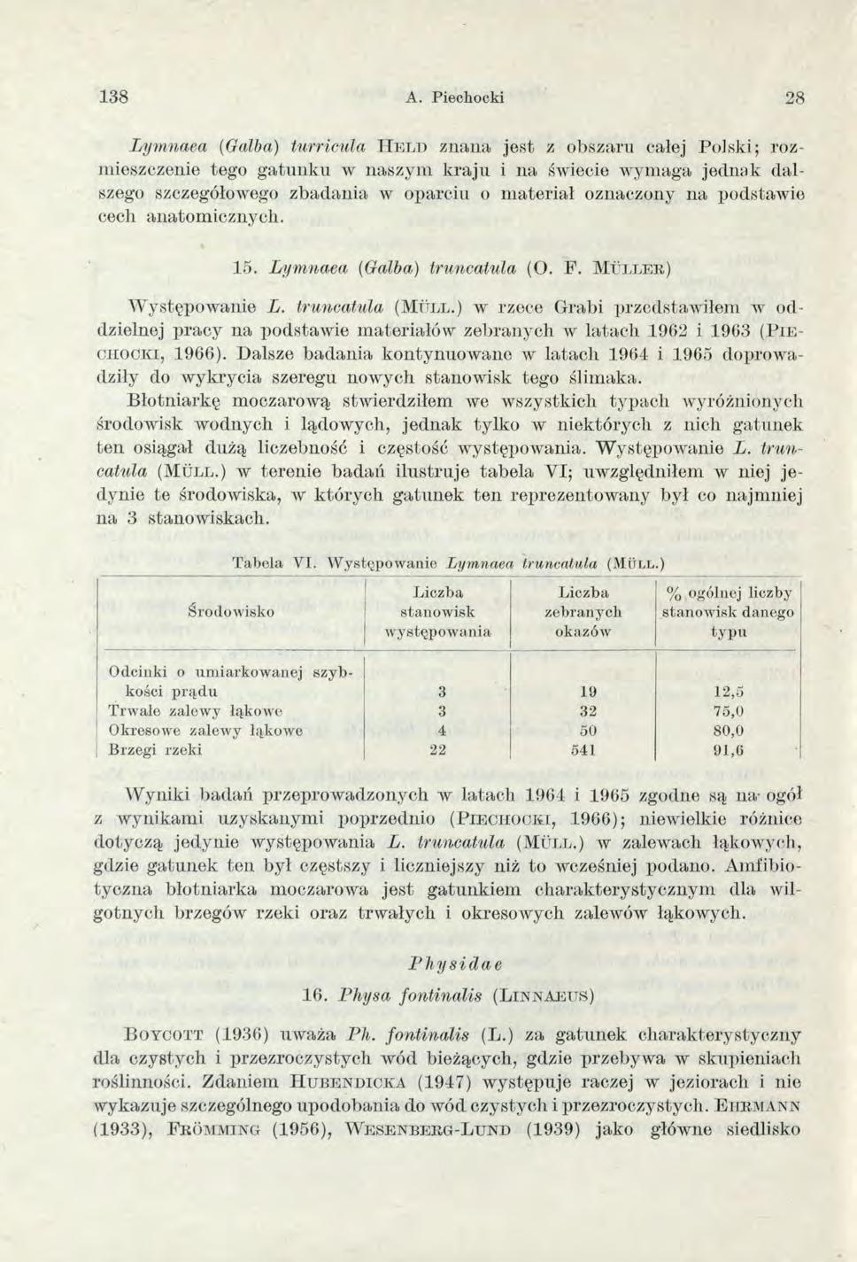 138 A.