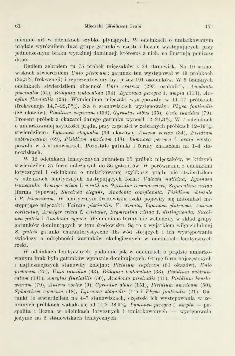 61 Mięczaki (M ollusea) Grabi 171 miennie niż w odcinkach szybko płynących.