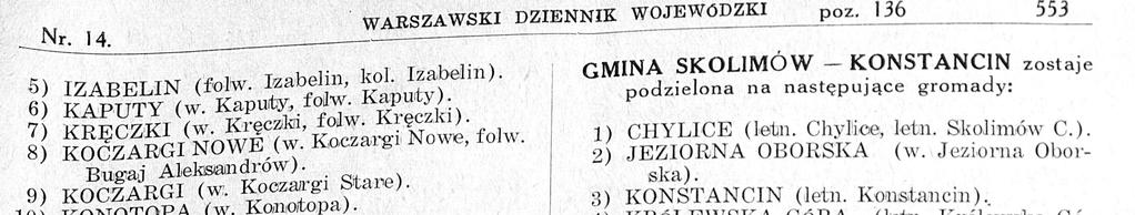 Gminy Ożarów, Młociny i Zaborów zostały podzielone na gromady wiejskie (odpowiednik dzisiejszych sołectw).