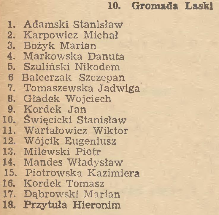 GROMADA LASKI