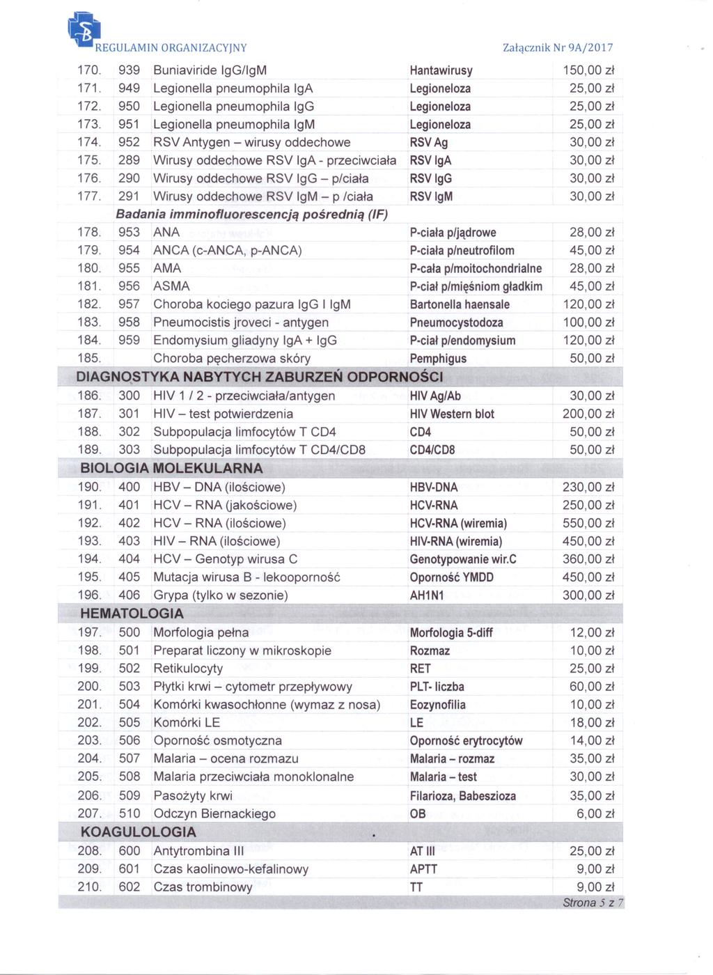 REGULAMIN ORGANIZACYJNY Załącznik Nr 9A/2017 170. 171. 172. 173. 174. 175. 176. 177. 939 Buniaviride IgG/lgM 949 l.