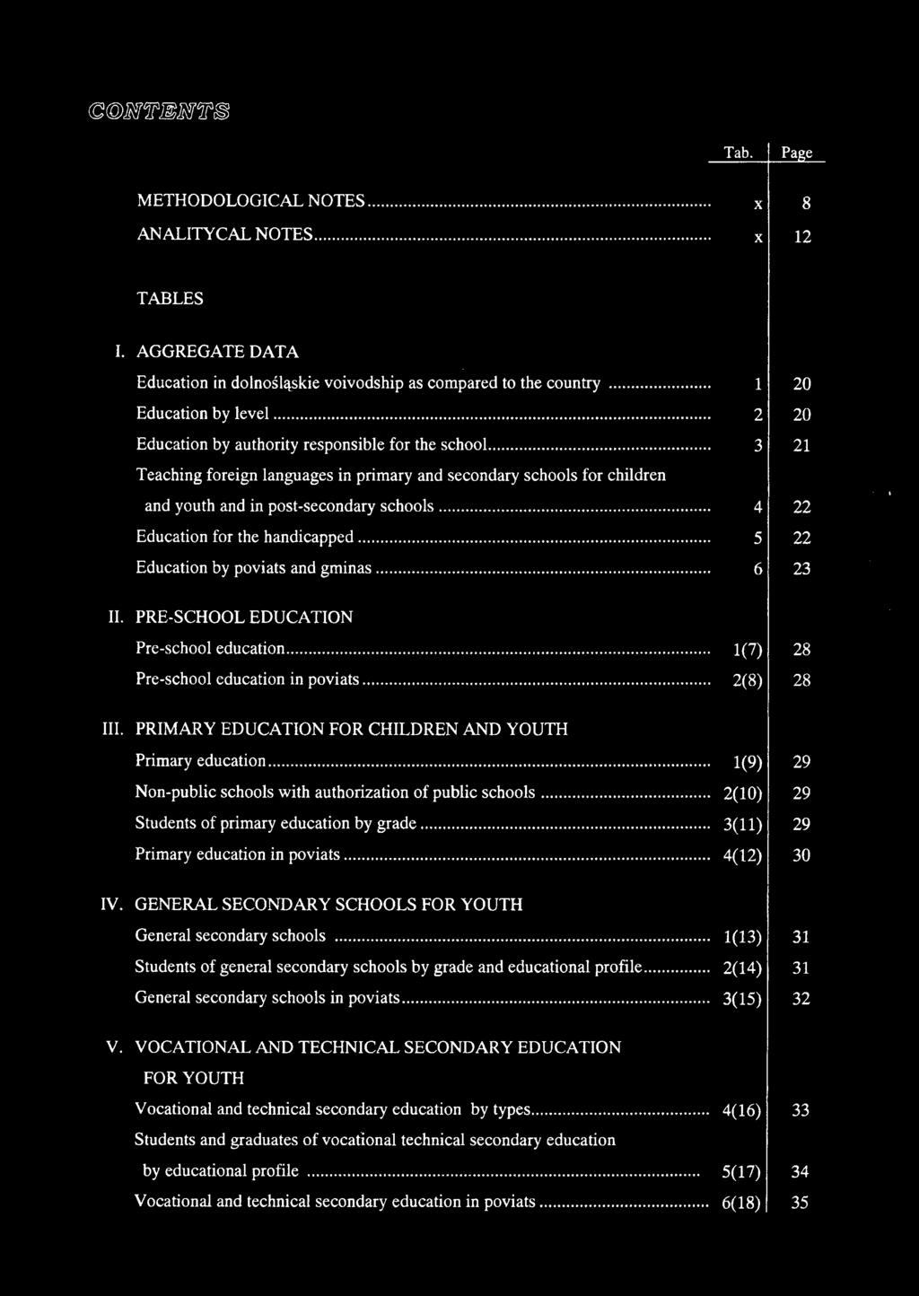 GENERAL SECONDARY SCHOOLS FOR YOUTH General secondary schools... Students of general secondary schools by grade and educational profile... General secondary schools in poviats... V.