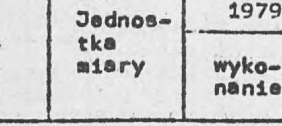 budowlno-montżowych _ min zł 7674,7 7249,9 6696,7 92.4 min z? 621,0 662.9 557,1 84,0 X 13408 12222 12342 101,0 min zł.0,6.9 985,8Z 1004,9 108^9 tye.zł 572,4 593,2 542,6 91,5 tye.zł 417.