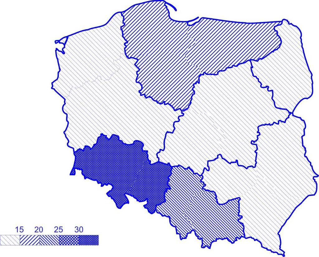 12 1. Region centralny 11,4 2. Region południowy 2,3 3. Region wschodni 1,5 4.