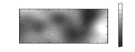 171 Parameters of variogram models (n=50) Table 3 Parameters Model Sill (Co+C) Nugget (Co) Nugget effect Co/(Co+C) Range (mmol kg -1 ) 2 (%) (m) MSDR Mg-A G 3.16 - - 21.3 1.