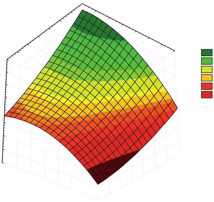 27 Fig. 2.