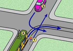 57. Kierującemu rowerem zabrania się: A) jazdy trzymając kierownicę tylko jedną ręką, B) omijać pojazdy C) zmieniać pasy ruchu bez uprzedniego sygnalizowania tego zamiaru 58.