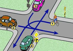 107) W tej sytuacji: a) ostatni opuści skrzyżowanie tramwaj z nr 2, b) motorowerzysta jadący prosto pojedzie pierwszy, c) ostatni opuści