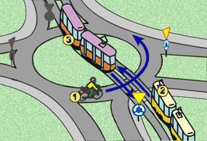 109) W tej sytuacji: a) tramwaj z nr 2 pojedzie przed motorowerzystą, b) tramwaj z nr 3 pojedzie drugi, c) kolejność będzie następująca: