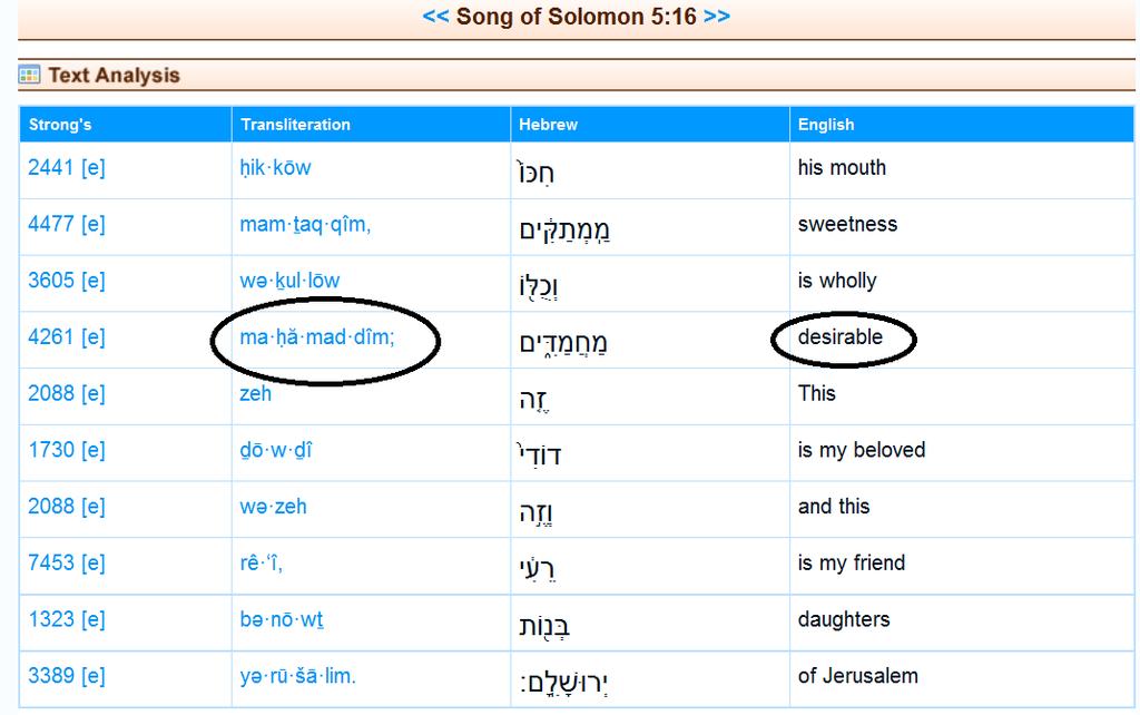 http://biblos.com/songs/5-16.