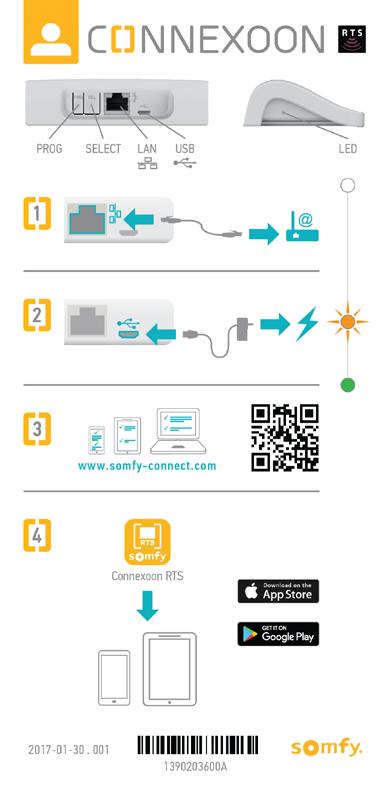 Ethernet Dwa