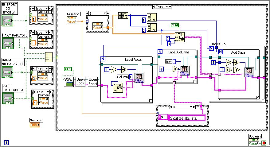 Rys. 6. Diagram zapisu do arkusza Excel Fig. 6. Diagram: transfer the data into an Excel 3.